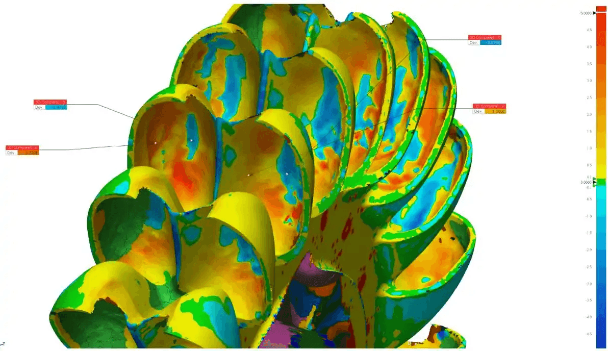 Image placeholder · CFD comparison before and after blade optimisation